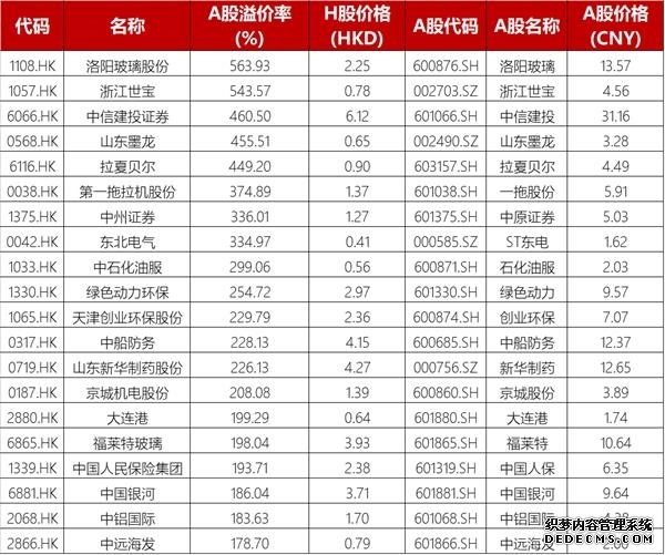 港股开盘:恒指跌214%、科指跌266%科技股及机器人概念股全线下跌