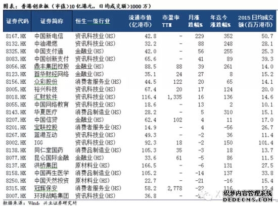 什么是恒生指数